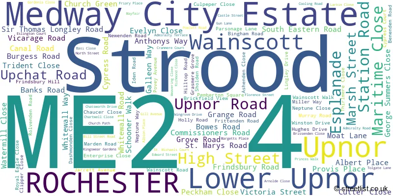 A word cloud for the ME2 4 postcode